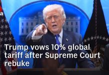 Trump DEFIES Supreme Court — Tariffs EXPLODE Overnight Trump vows new 10% global tariff, reacts angrily after