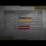 DNA Bombshell Reopens Colorado Murder Case