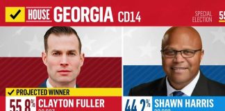 Democrat Surges in Deep-Red Territory — Republicans STUNNED