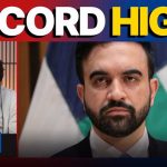 NYC Rents SMASH Another Record Just One Month Later BREAKING NYC Rents hit RECORD HIGH as Developers SLAM Mamdani