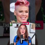 2,300 Terror Attacks This Year and Liberals STILL Defend Palestine Pink attacked Macklemore over his pro-Palestine opener for Ed Sheeran.